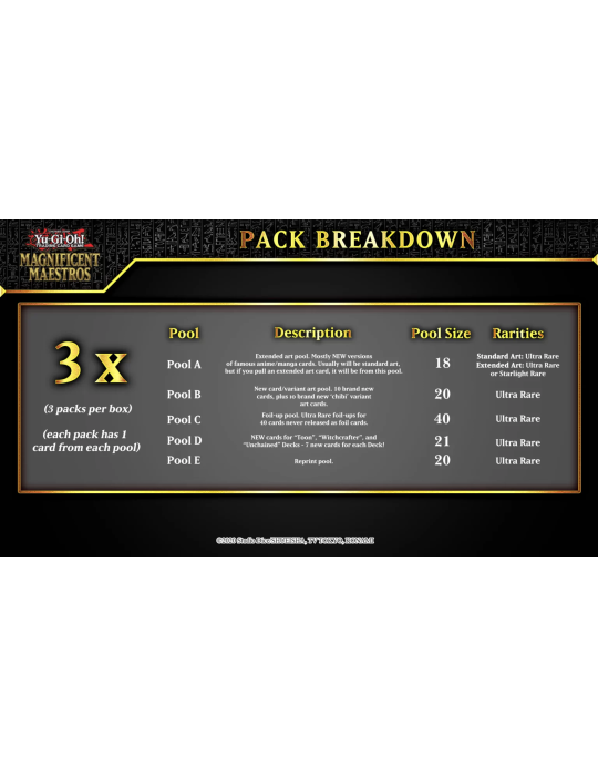 Yu-Gi-Oh! Les Maîtres Fantastiques FR – Tuckbox 3 Packs